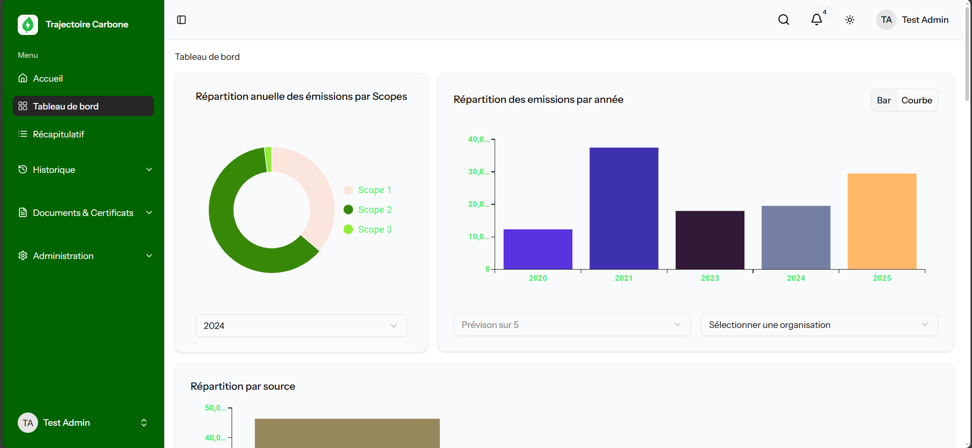 briss hermann projet web